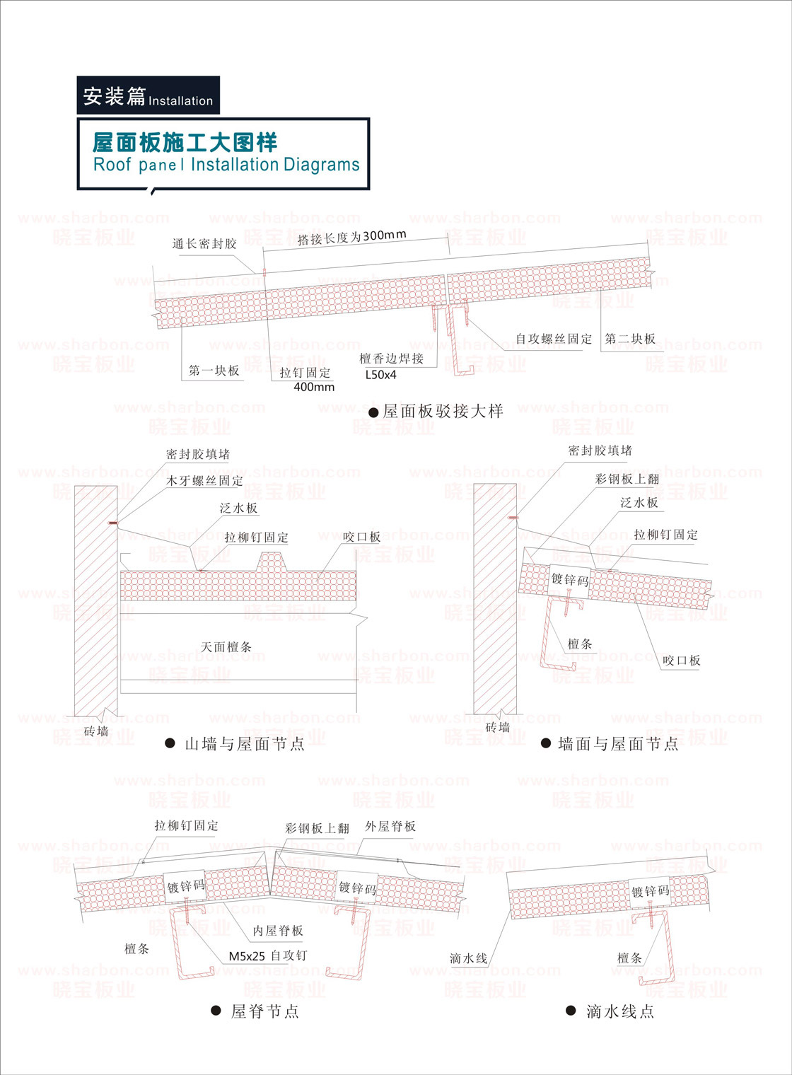 曉寶板業安裝指導