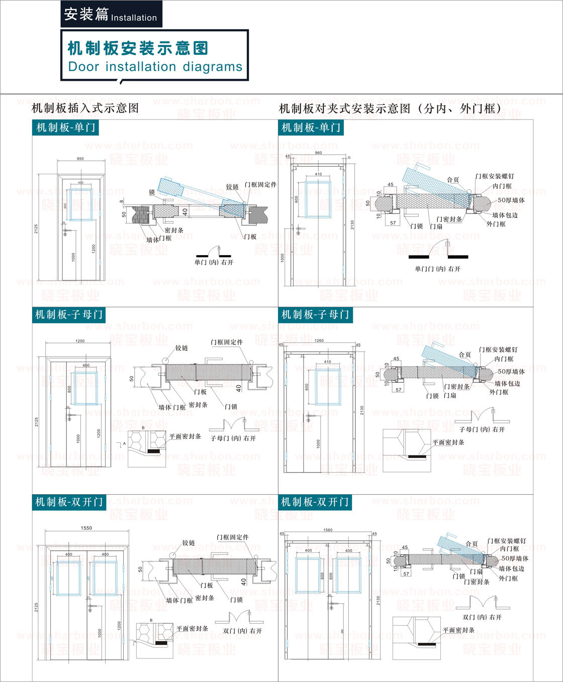 曉寶板業安裝指導